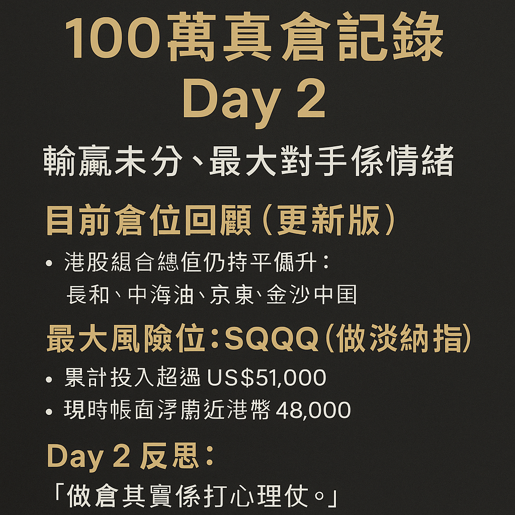 100萬真倉記錄 Day 2 美股開市前｜輸贏未分，最大對手係情緒
